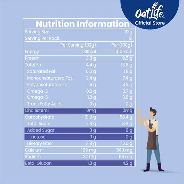 OatLife Parent's Day Gift Box (Double Oats) - OatLife