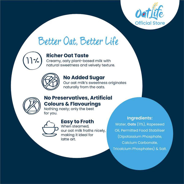 OatLife Oat M*lk Barista (250ml x 3) [Richer Oat Taste, Unsweetened] - OatLife